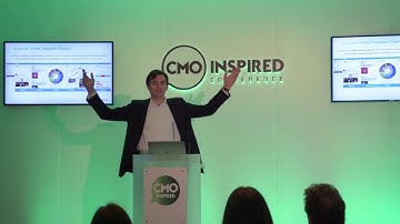 CMO Inspired: Sysomos - The Evolution of Social Media Marketing