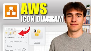 How To Add Amazon AWS Icons To Draw.io Diagram (Tutorial 2026)