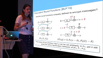 Breaking the FF3 Format Preserving Encryption Standard Over Small Domains