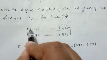 Type_3 Numerical on Shear Reinforcement