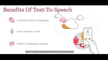 Kaleyra Voice - Demo Series | 05 | Text-to-Speech