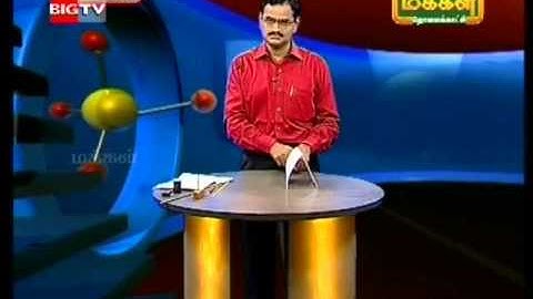 Why and How   Part 6   SubbiahPandian