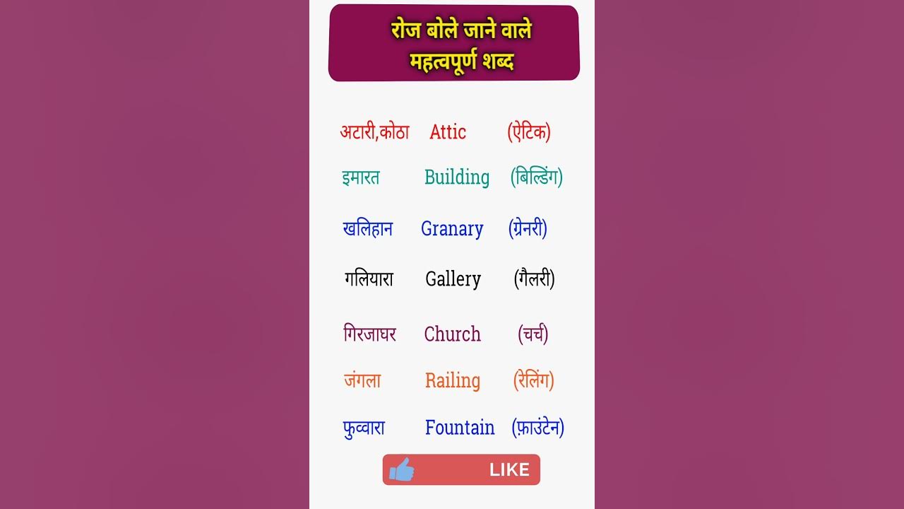 Daily Use English Words With Meaning In Hindi word Meaning English To daily-use-english-words-with-meaning-in-hindi-word-meaning-english-to