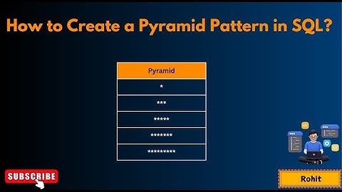 "How to Create a Pyramid Pattern in SQL Server | Fun SQL Exercise with CTEs"