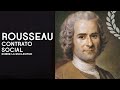 Rousseau | Sobre la libertad y la esclavitud (lecturas filosóficas) - Dra. Ana Minecan