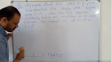 GATE Exam 2016 Electronics (EC) solutions | Transient Analysis | Network theory | #Gate2023