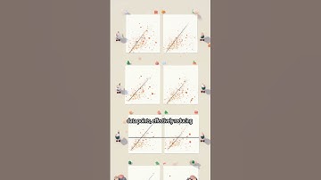 Understanding Linear Regression #ai #shorts #machinelearning #youtube