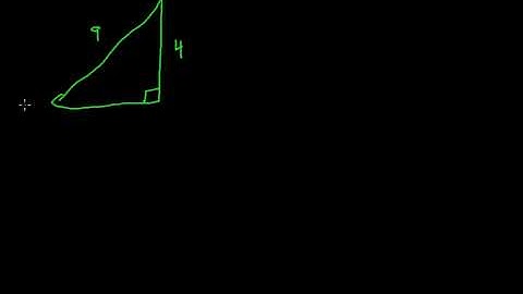 Pre-Calculus: Trig Unit 1 - Video 3 - Basic Trig Functions
