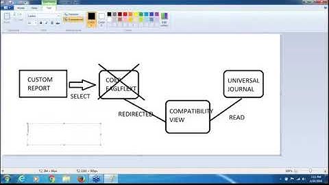 Part 3 - S4HANA Finance - Migration from FICO To HANA