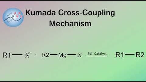 Kumada Cross-Coupling Mechanism | Organic Chemistry