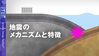 【地震の仕組み】地震のメカニズムと特徴【解説】