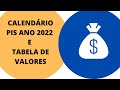 PIS 2022 - Calendário de pagamento e tabela de valores