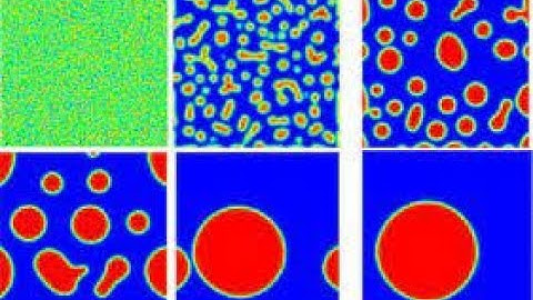 Geochemistry Modelling for compositional simulation using CMG