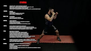 видео: БОКС I Стойка I MMA Методика картинка: БОКС I Стойка I MMA Методика