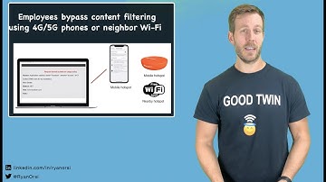 Internet Usage Policy Risk from Wi-Fi