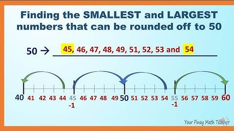 Finding SMALLEST and LARGEST Numbers Nearest to a Number | Pinay Math Teacher