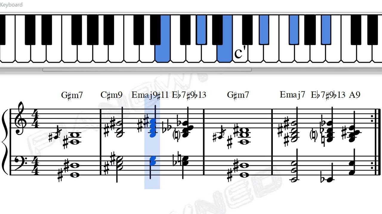 jazz piano chords chart