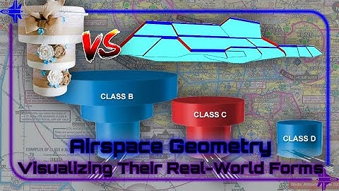 Airspace Shapes Explained – What They Really Look Like
