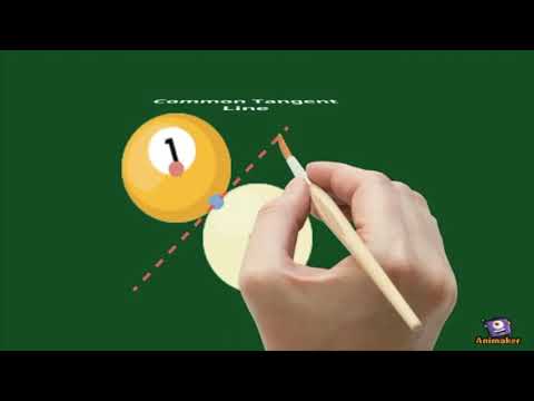 Mastering Pool using
