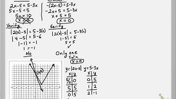 Math 20-1 Topic 7.3 Part B