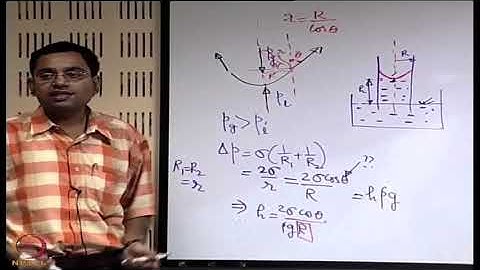 Lecture 13: Surface Tension (Part II)