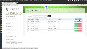 SISTEM PENDUKUNG KEPUTUSAN METODE ELECTRE BERBASIS WEB