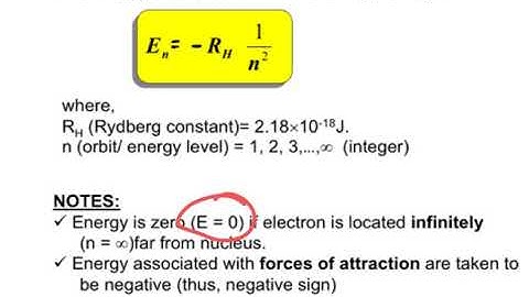 CHAP 2: ATOMIC STRUCTURE 2.1 PART 1