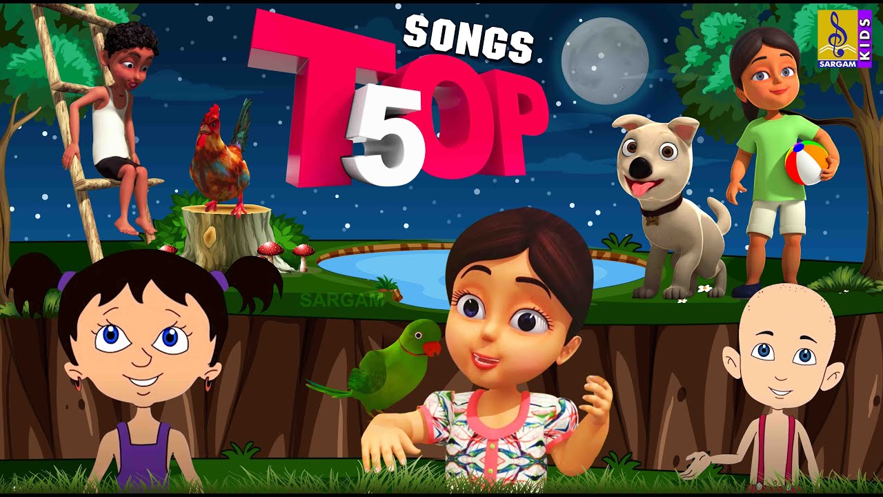Top 5 Songs  Cartoon Songs  Kids Animation Songs Malayalam