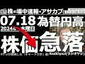 【投資情報(朝株！)】為替円高！株価急落！これからどうなる？下がった株はどうすればいい？今何を買えばいい？●注目銘柄：6920レーザー、8035東京エレクトロン、6146ディスコ、7011三重●歌：休