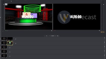 How to use the Wirecast Integration with BoxCasts RTMP