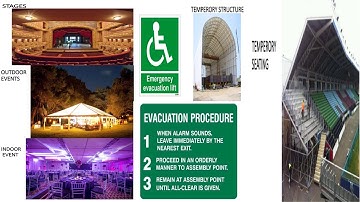 Conduct of an event - Principles of event management