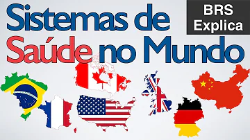 Como funciona o sistema de saúde no mundo?