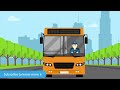How KeepSolid VPN Unlimited works