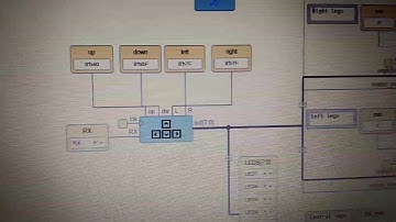 Icestudio-Doodle-Keyboard arrow control example