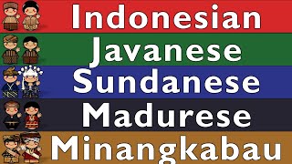 INDONESIAN JAVANESE SUNDANESE MADURESE MINANGKABAU...