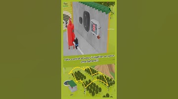 Take control of your irrigation on your smartphone #agtech #smartfarming #mobitech