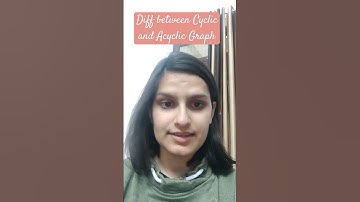 Cyclic vs Acrylic Graph #java #placements #javainterviewquestions #graph #coding