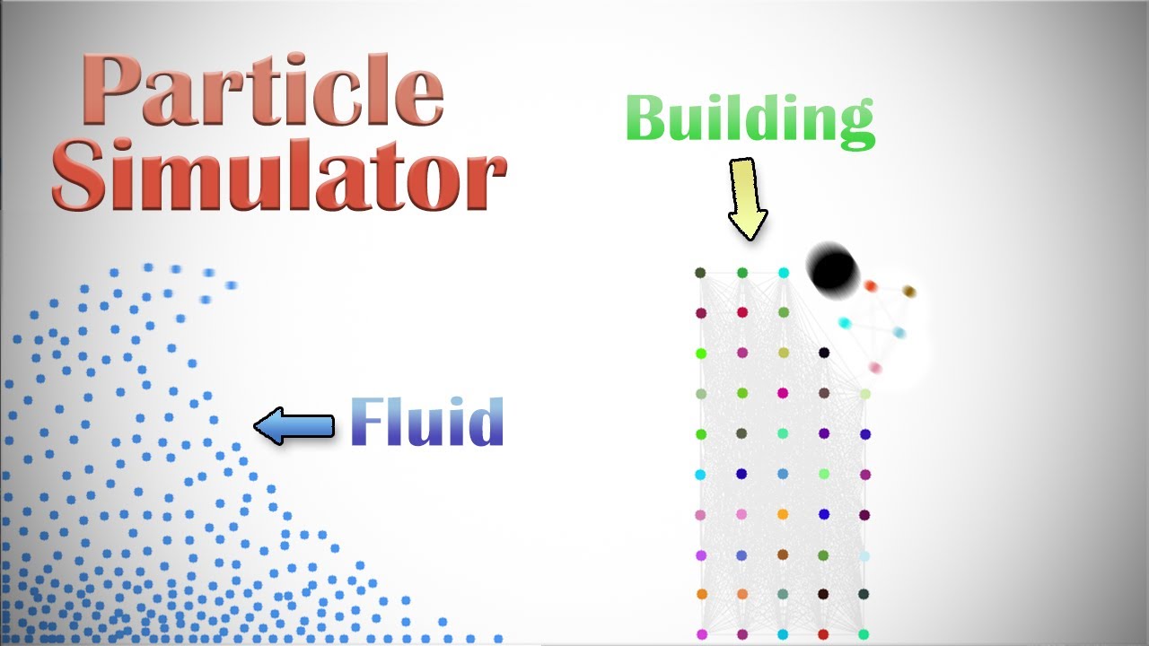particle-simulator-in-python-rigid-bodies-soft-bodies-fluid-and-more-youtube