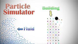 Particle Simulator in Python (Rigid Bodies, Soft Bodies, Fluid and More!)