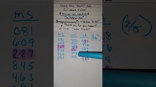 Cash 3 Pick 3 for Lottery Predictions MS NC VA