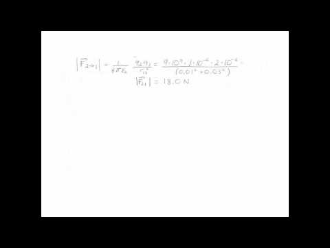 Coulomb's Law: vector