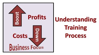 Understanding Training Process