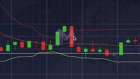 IQ Option - Perfect Strategy for binary options trading