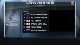 2016 Worlds - Ladies SP Group 7 NBCSN