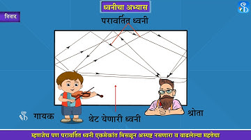 9वीं विज्ञान | अध्याय#12 | विषय#05 | निनाद | मराठी माध्यम