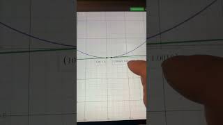 Math isu part 2