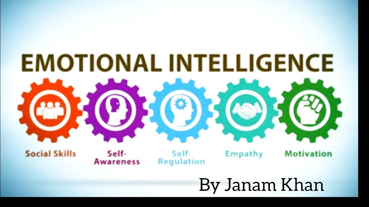 The Power of Emotional intelligence 🚀 | By Janam khan!!