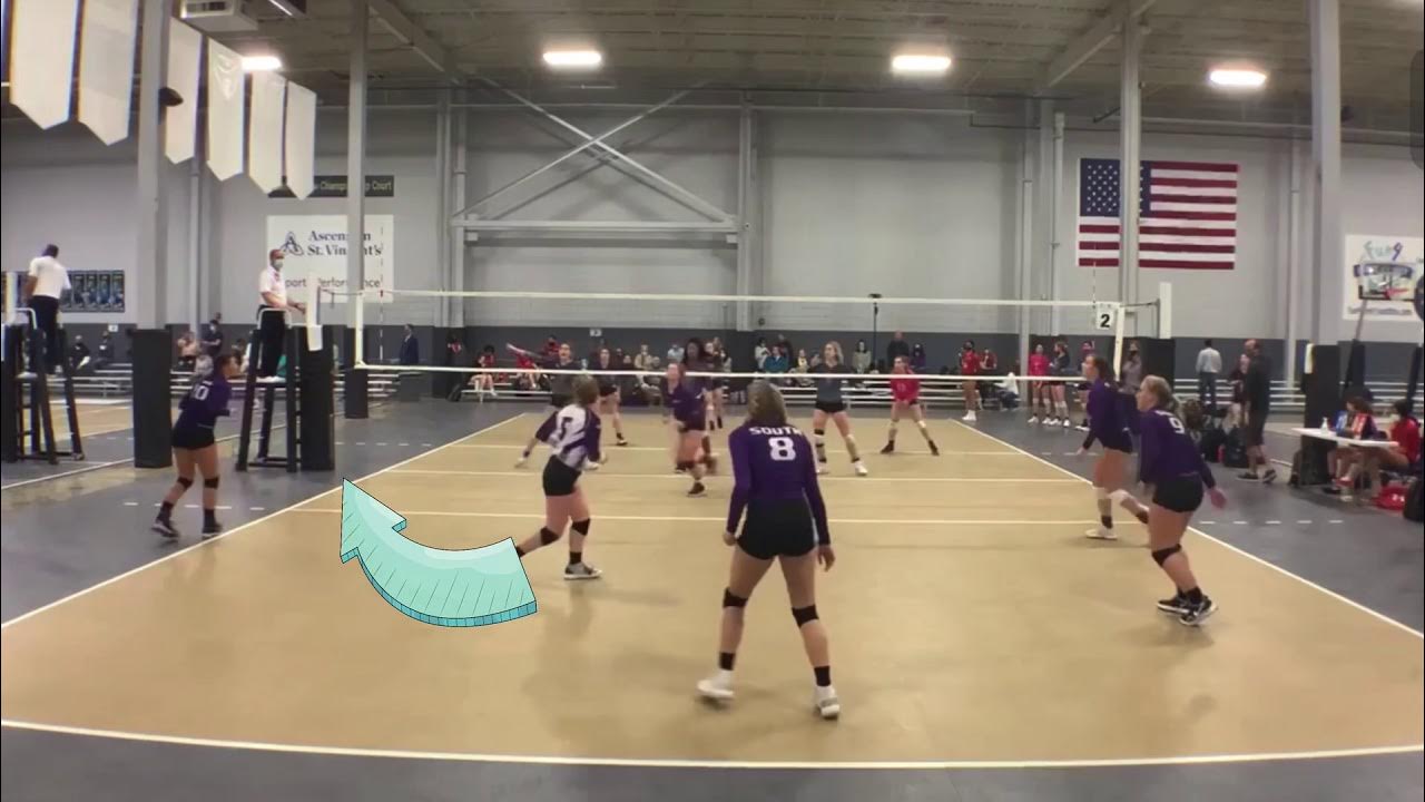 Highlights from JJVA Tropical Ice Challenge 2021 YouTube