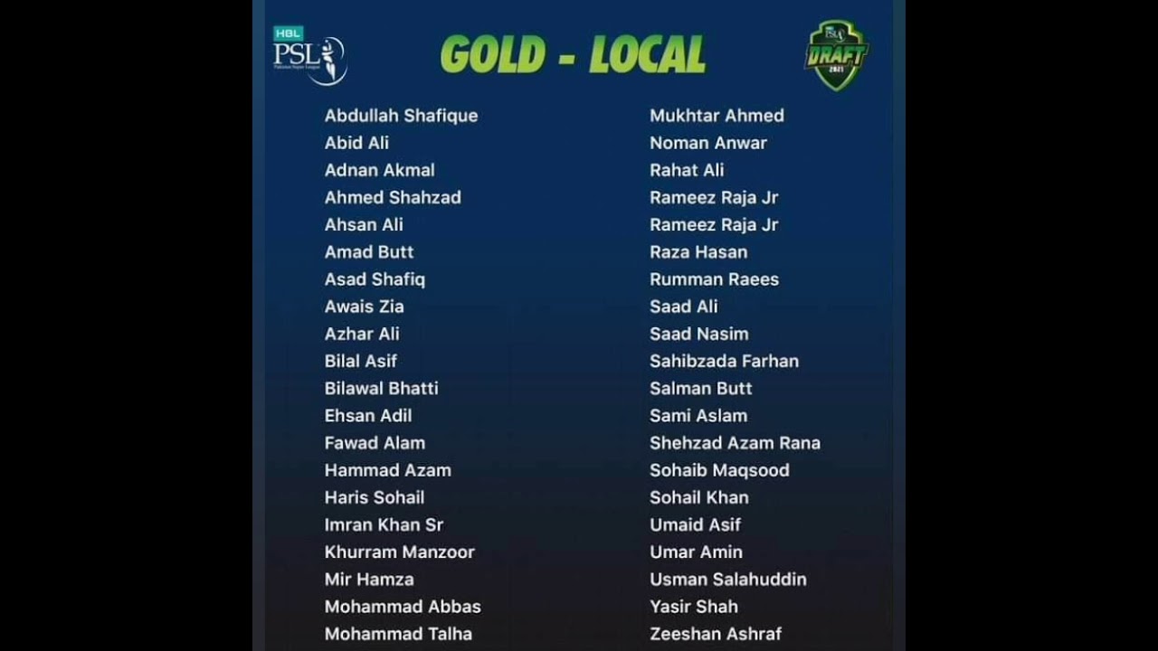 HBL PSL DRAFT 2021 | ALL CATAGIRIS LOCAL AND FORAN PLYEAR | PSL 2021