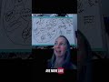 Concept Map vs Mind map vs Dependency Map#scrummother #scrummaster #scrum #agile #moveyourownneedle